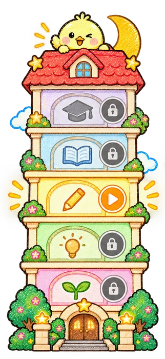 JLPT Academy